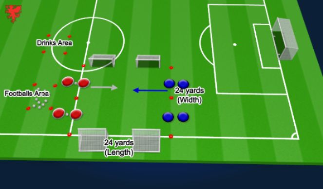 Football/Soccer Session Plan Drill (Colour): Technical Drill - Defensive approach to dribbling players