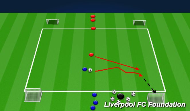 Football/Soccer Session Plan Drill (Colour): Screen 1