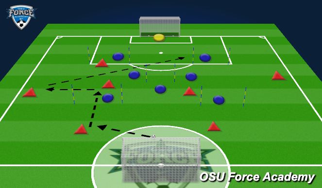 Football/Soccer Session Plan Drill (Colour): Attitude/Behaviour 