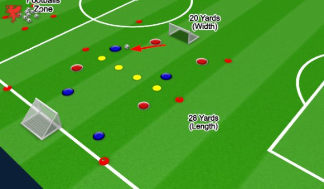 Football/Soccer Session Plan Drill (Colour): Small Sided Game