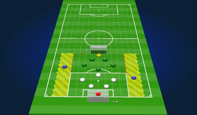 Football/Soccer Session Plan Drill (Colour): Bread & Butter w/channels