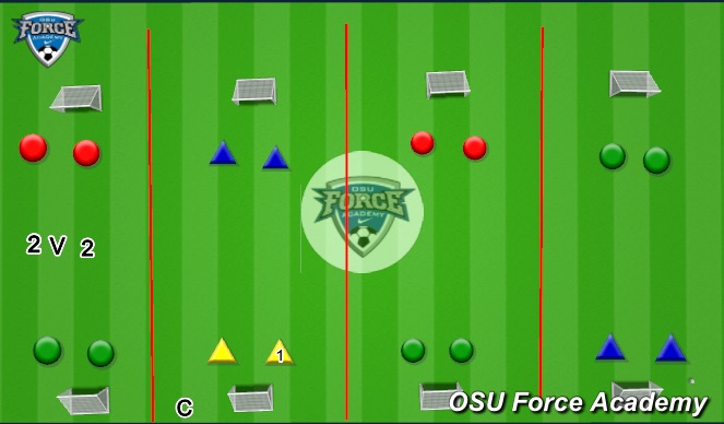 Football/Soccer Session Plan Drill (Colour): Champions league