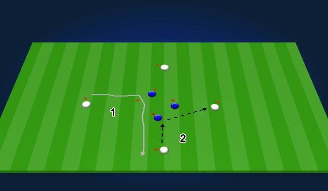 Football/Soccer Session Plan Drill (Colour): warm up 