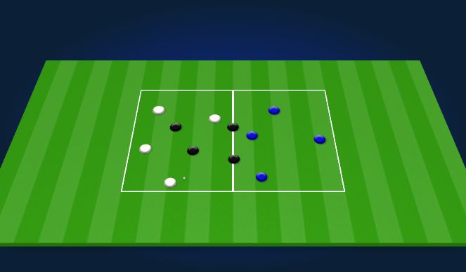 Football/Soccer Session Plan Drill (Colour): Triggers/Compact shape