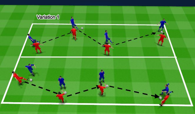 Football/Soccer Session Plan Drill (Colour): Shape of Back Four