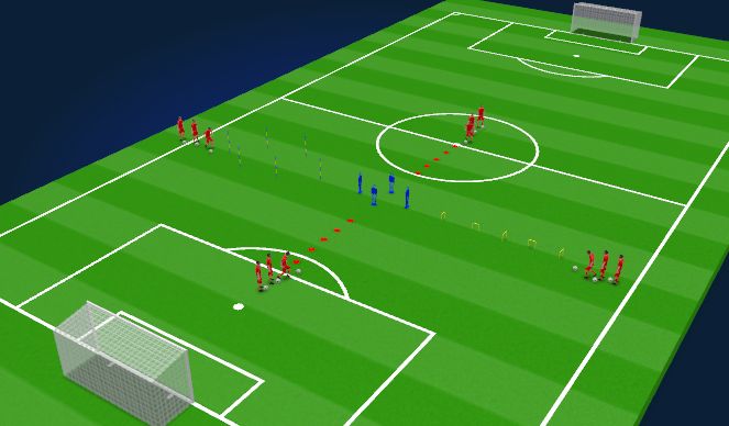 Football/Soccer Session Plan Drill (Colour): Technical Circut