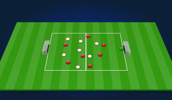 Football/Soccer Session Plan Drill (Colour): No horizontal pass