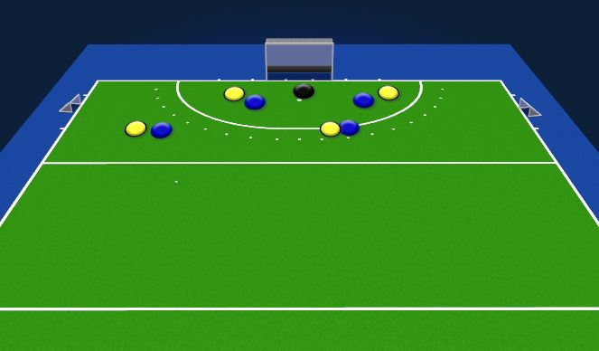 Hockey Session Plan Drill (Colour): Attack v Defence - inside 22 - focus = deny