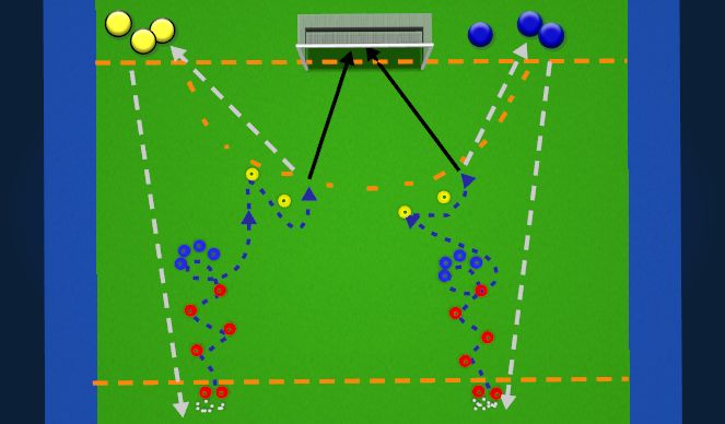 Hockey Session Plan Drill (Colour): Shooting Relays