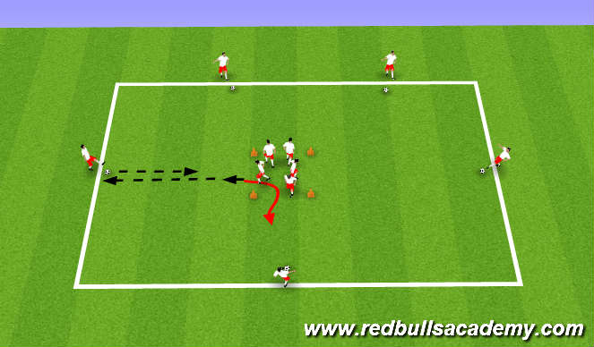 Football/Soccer Session Plan Drill (Colour): Warm Up 3