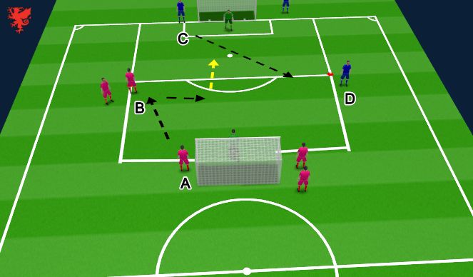 Football/Soccer Session Plan Drill (Colour): wave game