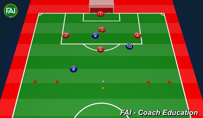 Football/Soccer Session Plan Drill (Colour): Screen 1