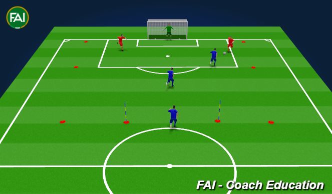 Football/Soccer Session Plan Drill (Colour): Press defender