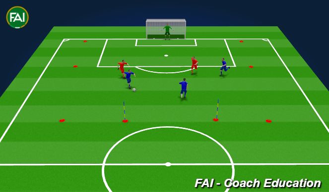 Football/Soccer Session Plan Drill (Colour): Attack