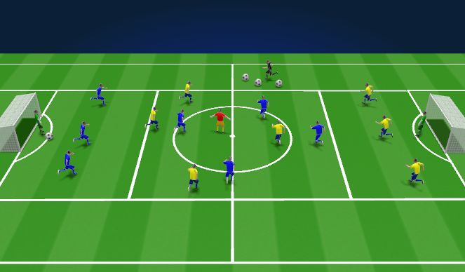 Football/Soccer Session Plan Drill (Colour): Platform Building