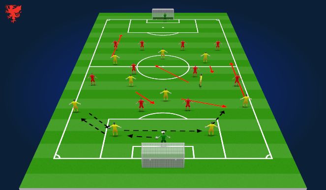 Football/Soccer Session Plan Drill (Colour): Pattern 2