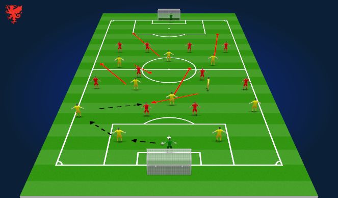 Football/Soccer Session Plan Drill (Colour): Pattern 3