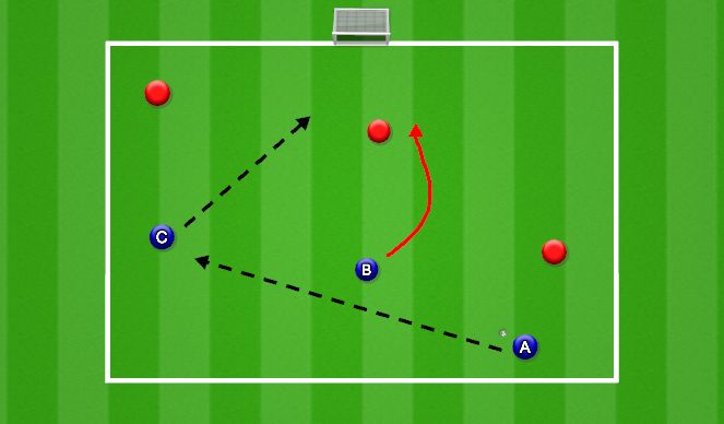 Football/Soccer Session Plan Drill (Colour): Three in a line