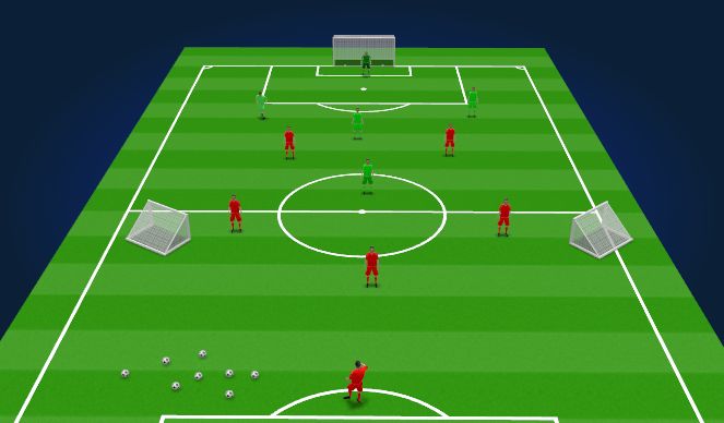 Football/Soccer Session Plan Drill (Colour): Screen 1