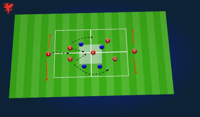 Football/Soccer Session Plan Drill (Colour): Screen 1