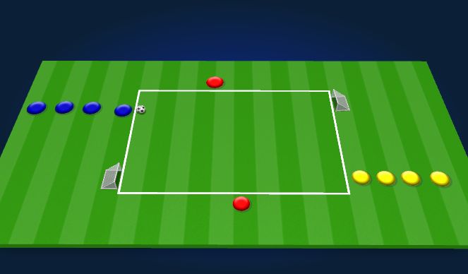 Football/Soccer Session Plan Drill (Colour): 1v1: Defensive angles