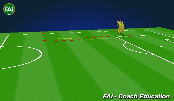 Football/Soccer Session Plan Drill (Colour): WARM UP KEEPERS