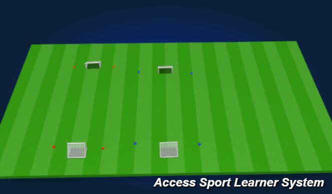 Football/Soccer: Session 6 - Shapework (Tactical: Full Game Form ...