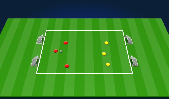 Football/Soccer Session Plan Drill (Colour): Transistion 3v3 