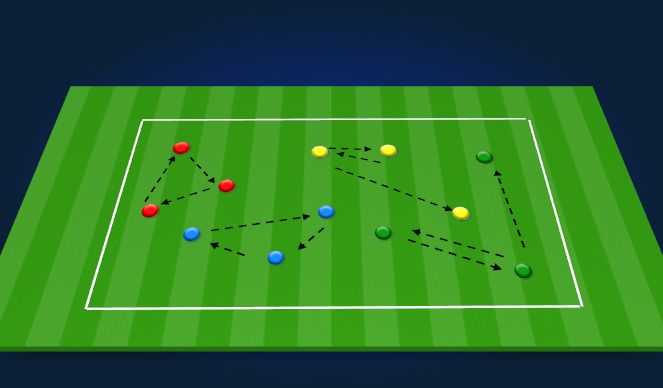 Football/Soccer Session Plan Drill (Colour): Warm Up