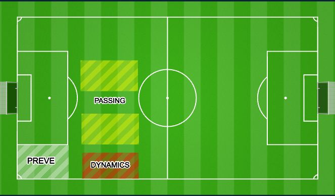 Football/Soccer Session Plan Drill (Colour): WARM UP 