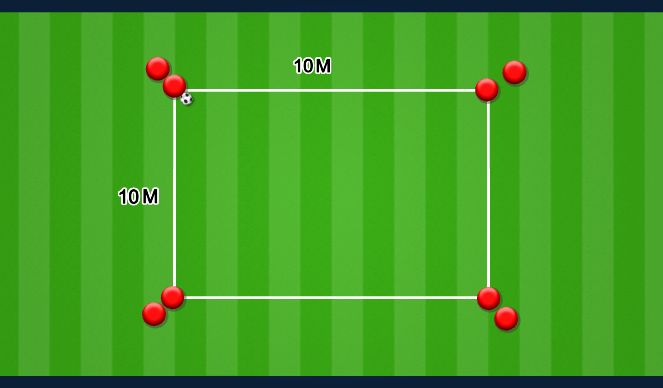 Football/Soccer Session Plan Drill (Colour): PASSING ACTIVATION 