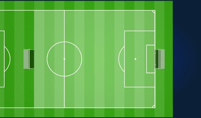 Football/Soccer Session Plan Drill (Colour): COACH PART