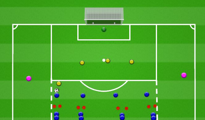 Football/Soccer Session Plan Drill (Colour): Wave