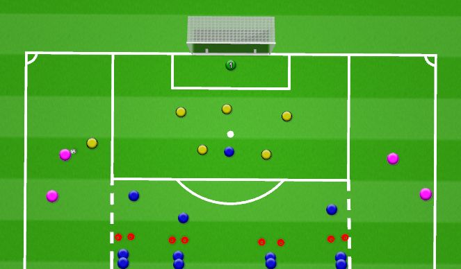 Football/Soccer Session Plan Drill (Colour): Defending crosses