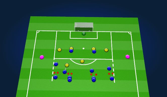 Football/Soccer Session Plan Drill (Colour): Wave 2