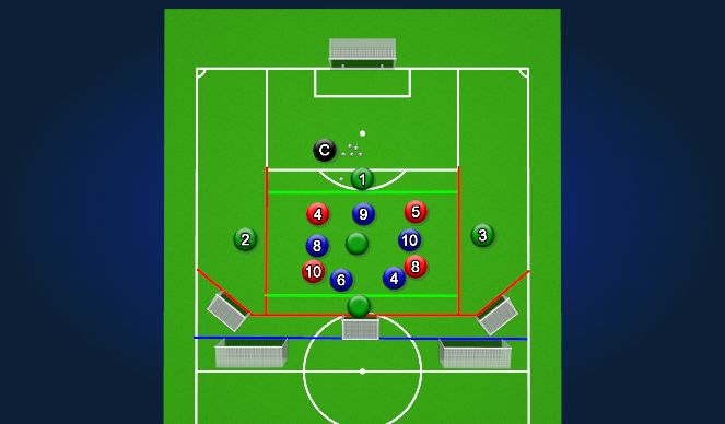 Football/Soccer Session Plan Drill (Colour): Build Rondo