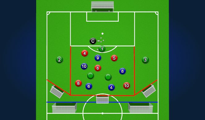 Football/Soccer Session Plan Drill (Colour): Build Game-Training