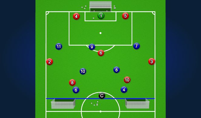 Football/Soccer Session Plan Drill (Colour): Build Training-Game