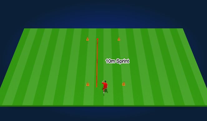 Football/Soccer Session Plan Drill (Colour): 10m Sprint