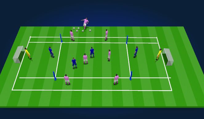 Football/Soccer Session Plan Drill (Colour): Animation 1