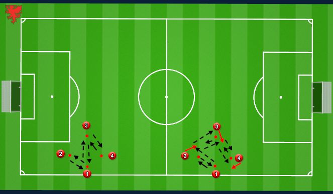 Football/Soccer Session Plan Drill (Colour): Passing pattern