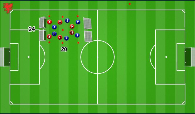 Football/Soccer Session Plan Drill (Colour): 4v2 Matchup to combine