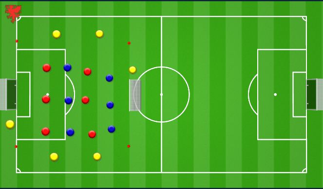 Football/Soccer Session Plan Drill (Colour): 7v7+6 Final Game