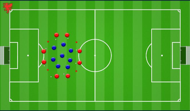 Football/Soccer Session Plan Drill (Colour): Passing and receiving warm up