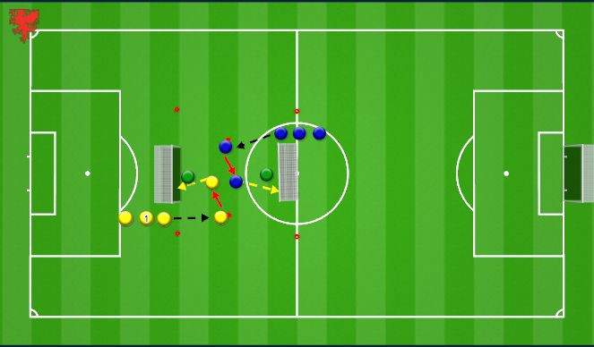 Football/Soccer Session Plan Drill (Colour): Controlling to shoot