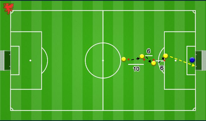 Football/Soccer Session Plan Drill (Colour): Pattern to finish