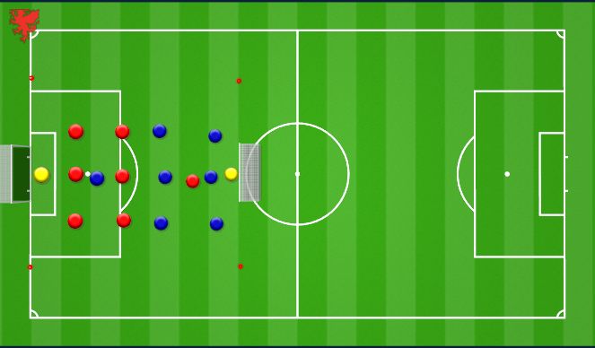 Football/Soccer Session Plan Drill (Colour): One touch finish Final Game