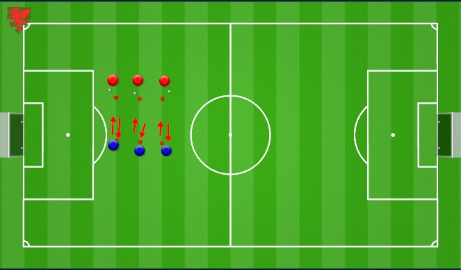 Football/Soccer Session Plan Drill (Colour): Defensive heading prep