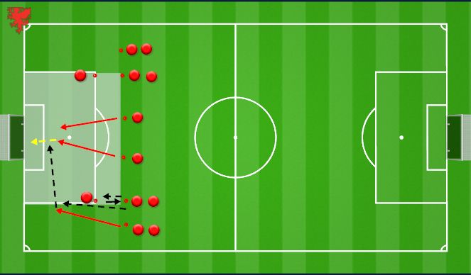 Football/Soccer Session Plan Drill (Colour): Crossing and finishing