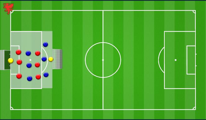 Football/Soccer Session Plan Drill (Colour): Handball